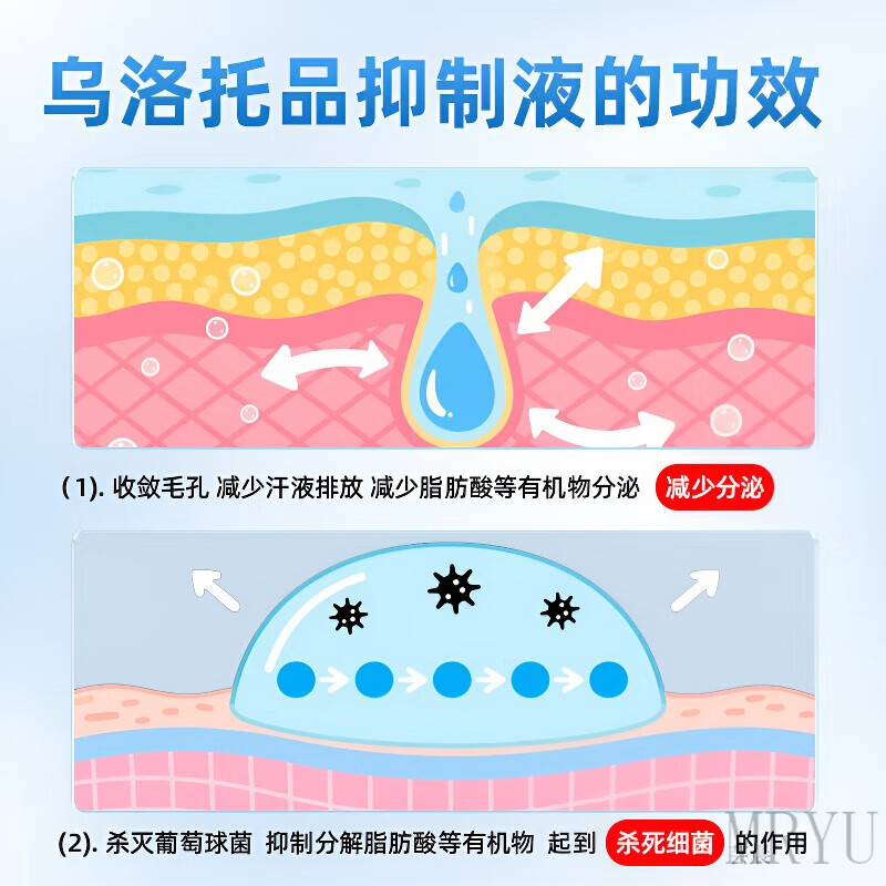 芸晨甲正王去狐臭乌洛托品溶i液腋臭止汗露腋香多汗西施兰夏露 棉签*1 官方