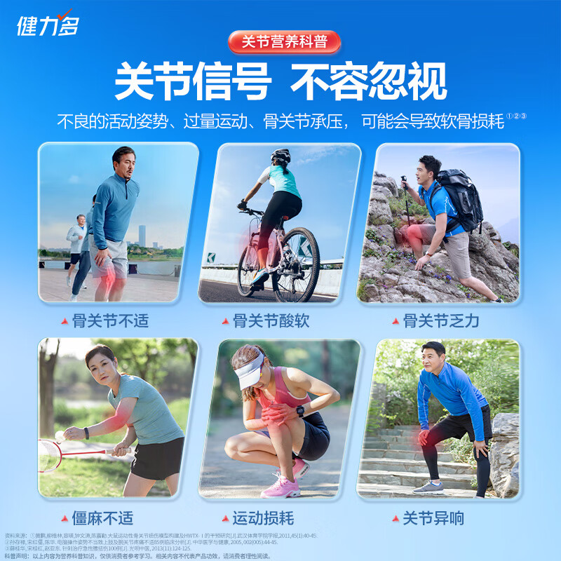 健力多汤臣倍健氨糖硫酸软骨素钙片中老年人补钙护关节高钙片增加骨密度 【48片12天量】红氨糖 48片*1瓶