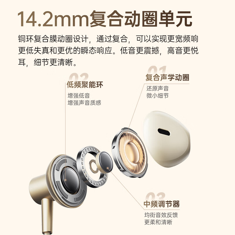 惠普3118有线耳机全民K歌专业定制电脑声卡耳返type-c耳机直播录歌唱歌高清麦克风二合一 【亮黑色】专业K歌耳机