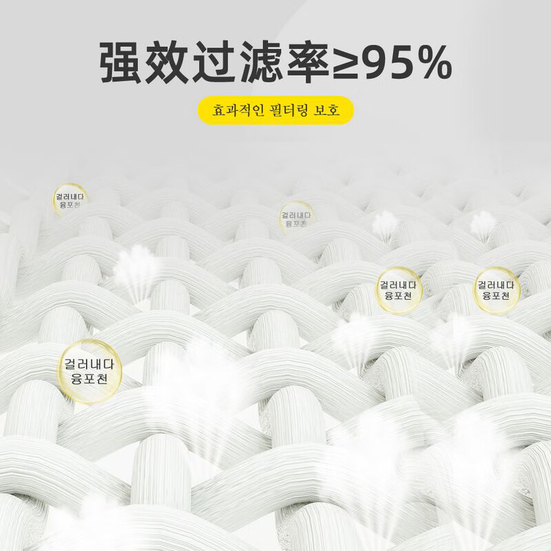 万聚医疗KN95口罩一次性口罩灭菌独立装kn95防护口罩立体防护成人口罩 100只鱼型KN95（灭菌独立包装 ）