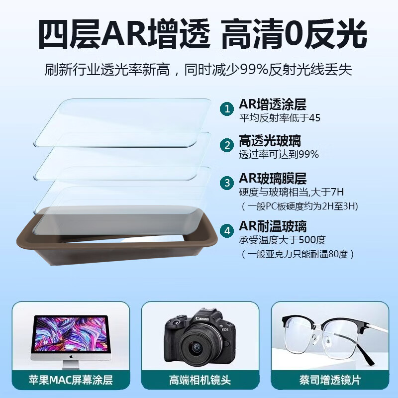 赛拉非尼【腾势n8l配件】适配26款腾势N9HUD保护罩N8L仪表台抬头显示防尘 腾势N9[曲面HUD床包]8K高清不反
