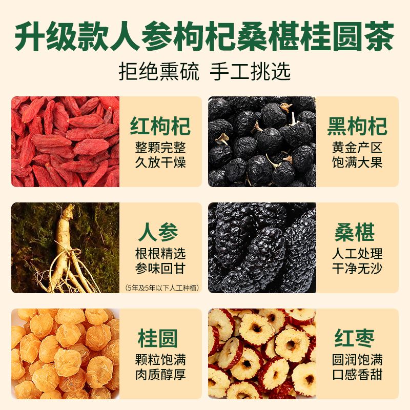 邮政农品六宝茶正宗人参桑葚桂圆茶黑枸杞养生红枣茶八宝茶送女友养生