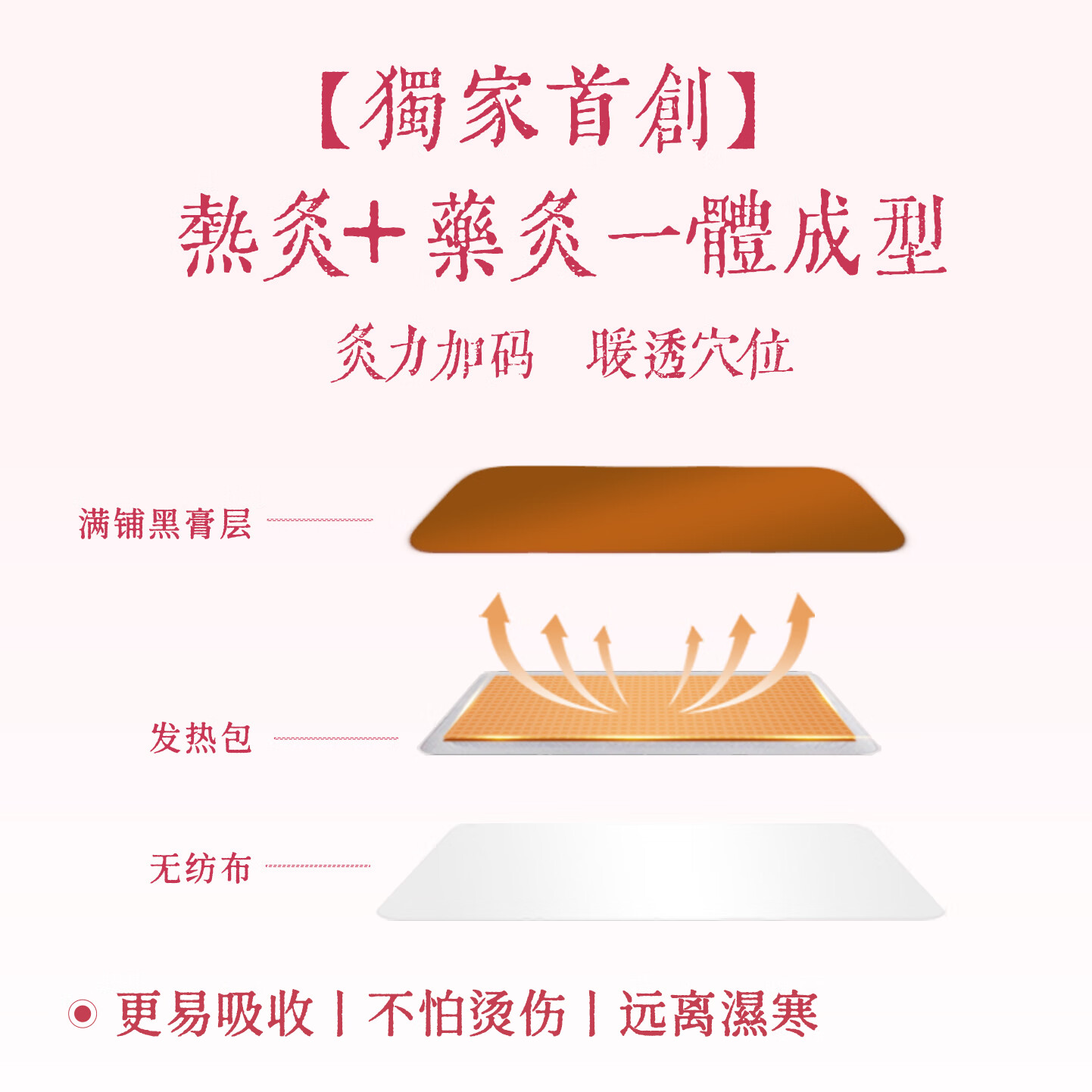 后辰雪莲暖足贴驱寒排体内湿身体发热暖脚贴排寒脚颈热敷贴暖脚神器 体验装【1盒共10片】冬寒暖足