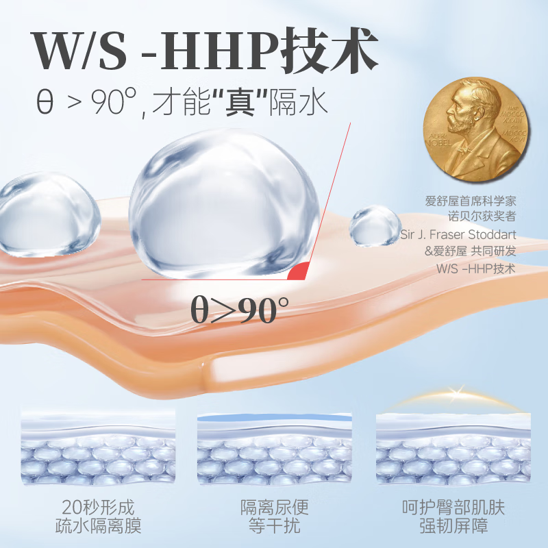 Akasugu爱舒屋授权店护臀膏新生婴儿宝宝专用屁屁膏红屁股护臀霜PP霜膏 【加量实惠装】婴儿护臀膏100g