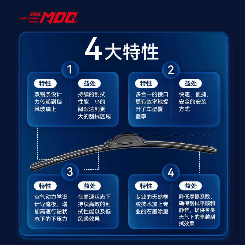 美迪吉吉利博越雨刮器汽车雨刮器原厂原装 高碳钢无骨雨刷 吉利博越【2016款】前+后雨刮组合装