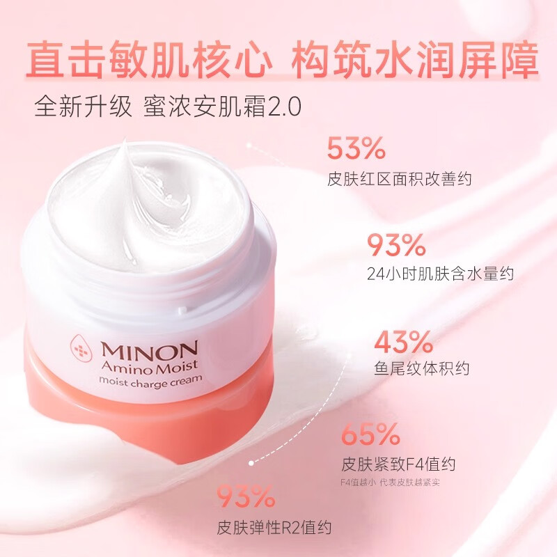 蜜浓（MINON）氨基酸保湿乳液面霜舒缓换季泛红干敏肌优选 保湿面霜40g