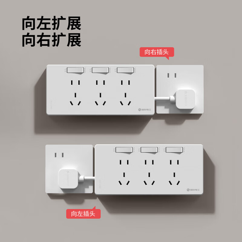国际电工(FDD)免接线直插拓展扩展插座独立开关厨房家用排插多功能带线扩展插板 灰色短线-三开21孔-向右扩展
