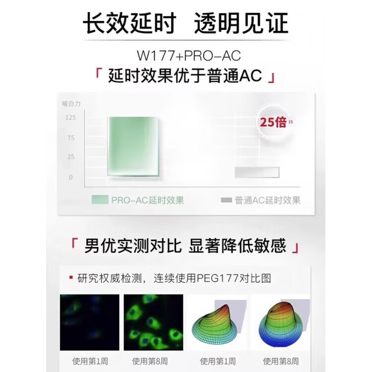 黑金刚美洲硬根男性口服玛咖片性口服男人发泄用品中老年粒硬