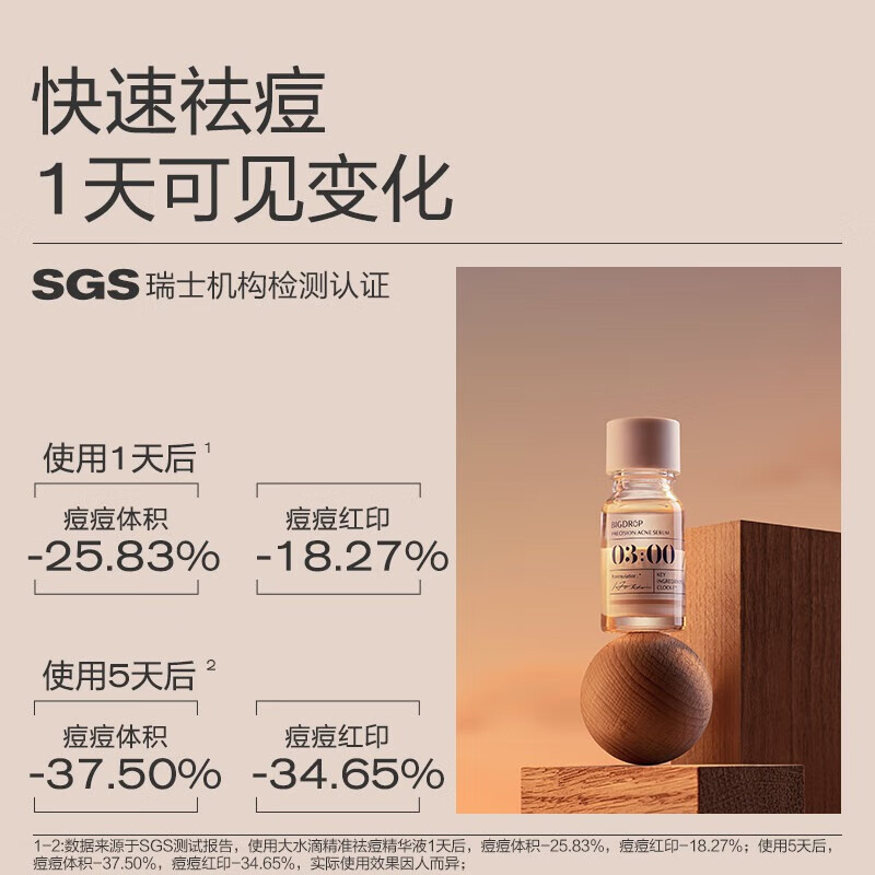 大水滴1.0祛痘精华紧急祛痘熬夜姨妈痘青春痘祛痘膏男女礼物10ml 1.0祛痘10,ml+微乳面膜2片
