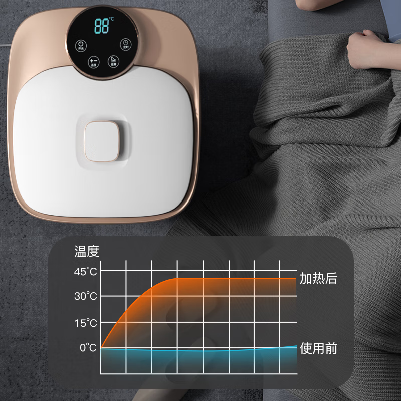 猴太太泡脚桶足浴盆电动泡脚盆加热全自动按摩2025实用洗脚盆智能恒温过膝疗家用 生日礼物礼品送父母亲 99%选择自动滚轮+漏电保护+恒温花洒+智能数码屏 生日礼物送爸爸妈妈父亲母亲女士老人长辈实用高档养生