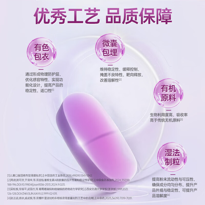 双心（Doppel herz）女士复合维生素17种营养叶酸烟酰胺生物素B族60粒/盒 【3盒体验】成人女士专研