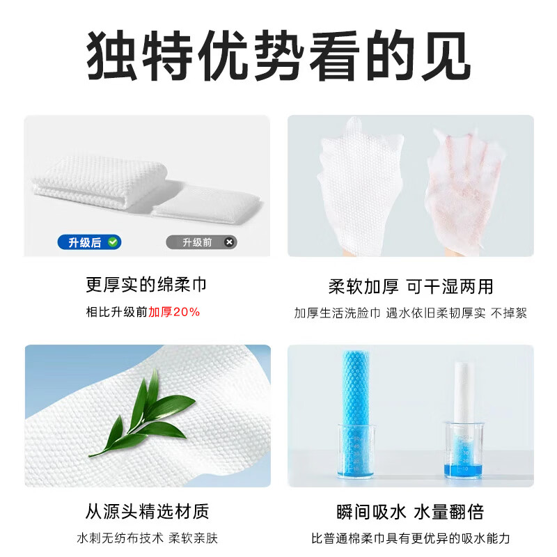 康诺迩悬挂式一次性洗脸巾加厚卷筒式绵柔巾清洁干巾美容院擦脸巾 卷式80抽5包