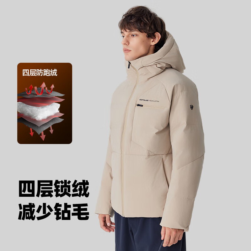 2025年羽绒服怎么选？这6款保暖又时尚，性价比超高，冬天必备单品推荐