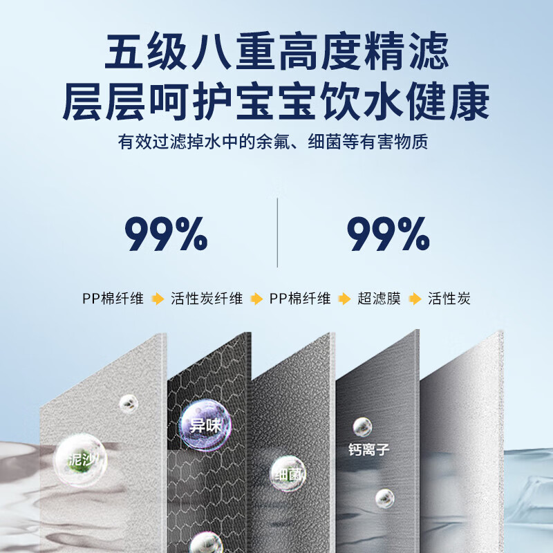 欧普净水器家用厨房自来水前置过滤器超滤净水机箱式净化器 欧普照明水龙头大流量 缓垢除氯UF-7LS 厨下超滤机