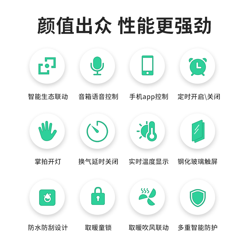 iWN浴霸智能开关蓝牙mesh已接入米家APP五开合一浴室卫生间风暖面板 【Mesh2.0智能版】 皓月白 单零火通用已接入米家APP