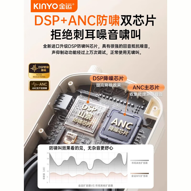 金运【名师推荐丨超大音量】小蜜蜂扩音器教师专用教学讲课防啸叫无线领夹麦导游户外讲解便携喇叭M20 爆款【磁吸无线充领夹麦】黑