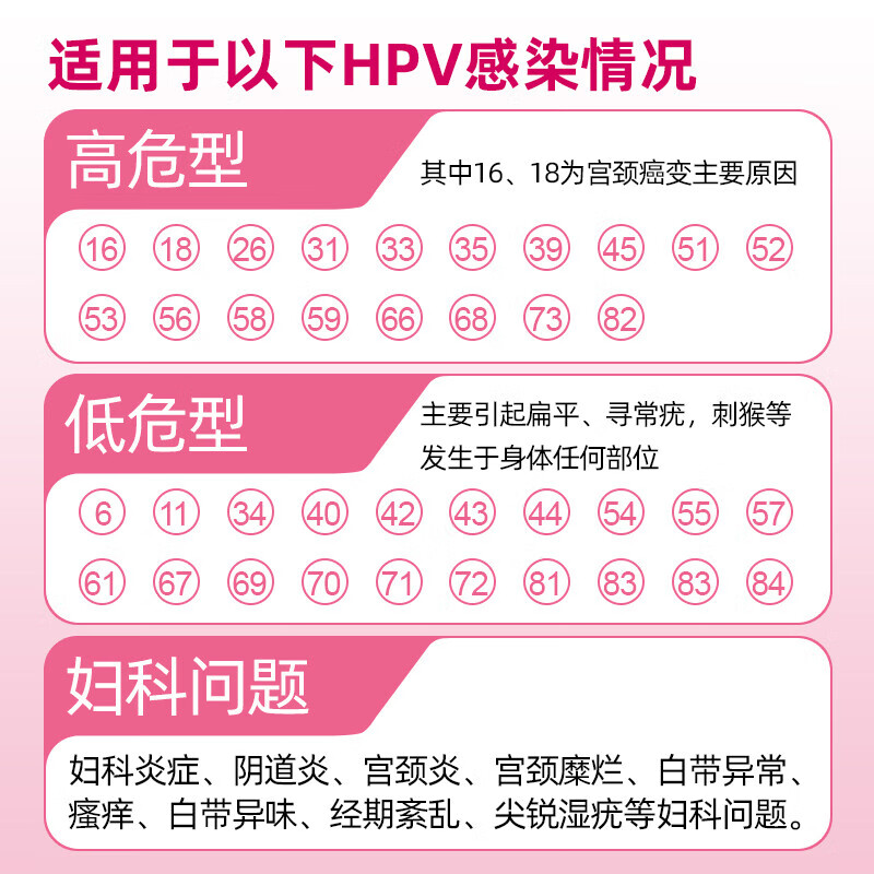 金朋抗HPV生物蛋白液体敷料喷雾病毒干扰降低HPV病毒载量预防宫颈病变 1支【抗HPV敷料3.5g】增2盒HPV检测试剂