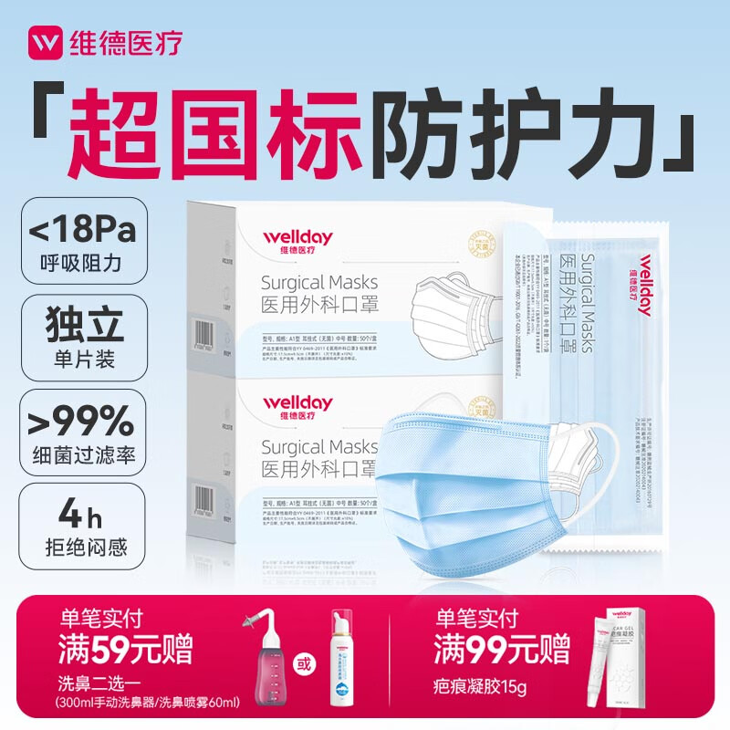 维德（WELLDAY）一次性成人医用外科口罩三层防护防过敏透气灭菌级独立包装100只