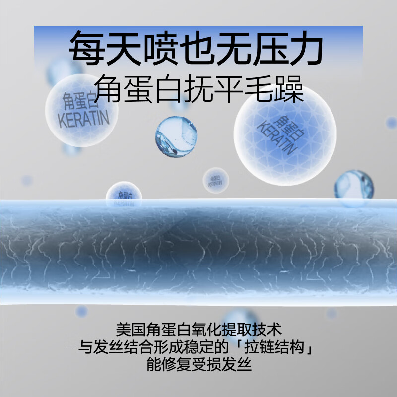 理然发胶定型喷雾速干定型立体持久自然哑光造型(海洋香) 【大容量装】200ml