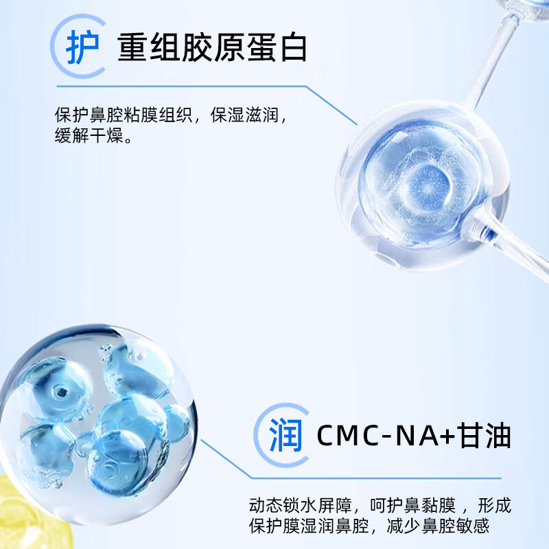 星之诚重组胶原蛋白鼻腔黏膜护理敷料护理液鼻子干燥过敏性鼻炎星之诚 【热卖推荐】【2瓶赠1鼻腔护理清洗液50ml】