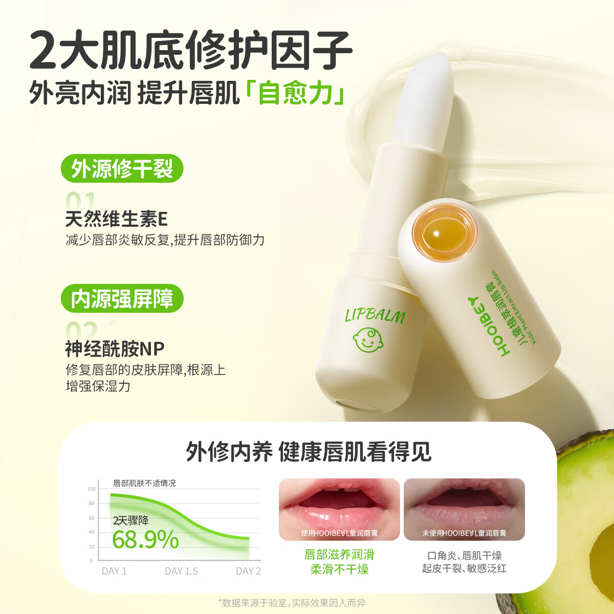 禾贝婴儿润唇膏保湿滋润防干裂秋冬季节果味护唇膏母婴男女童宝宝3.6g 【混搭2支装】草莓味唇膏+香橙味唇膏