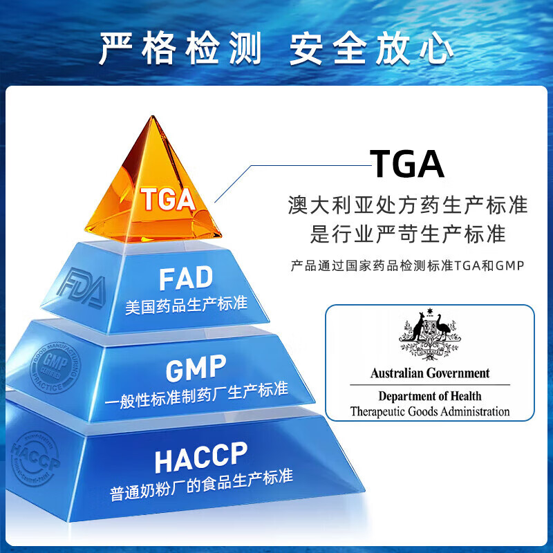 BLACKMORES三倍浓缩深海鱼油软胶囊护眼脑心脑血管 三倍浓缩鱼油150粒【2瓶装】