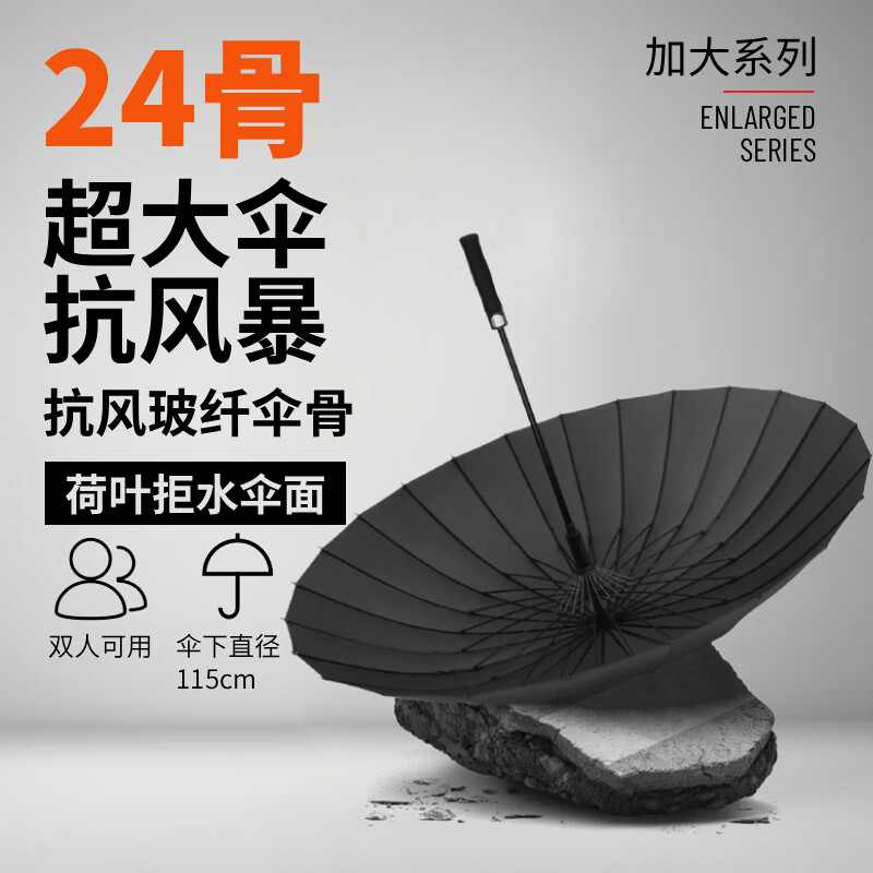买的新伞又被吹断？你要的选伞最强攻略来了！从此不再暴雨中奔跑～