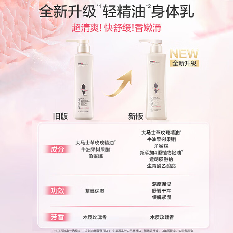 阿道夫身体乳女全身保湿滋润嫩肤清爽持久留香体护肤露春夏四季润肤乳 幽香舒体润肤乳500g