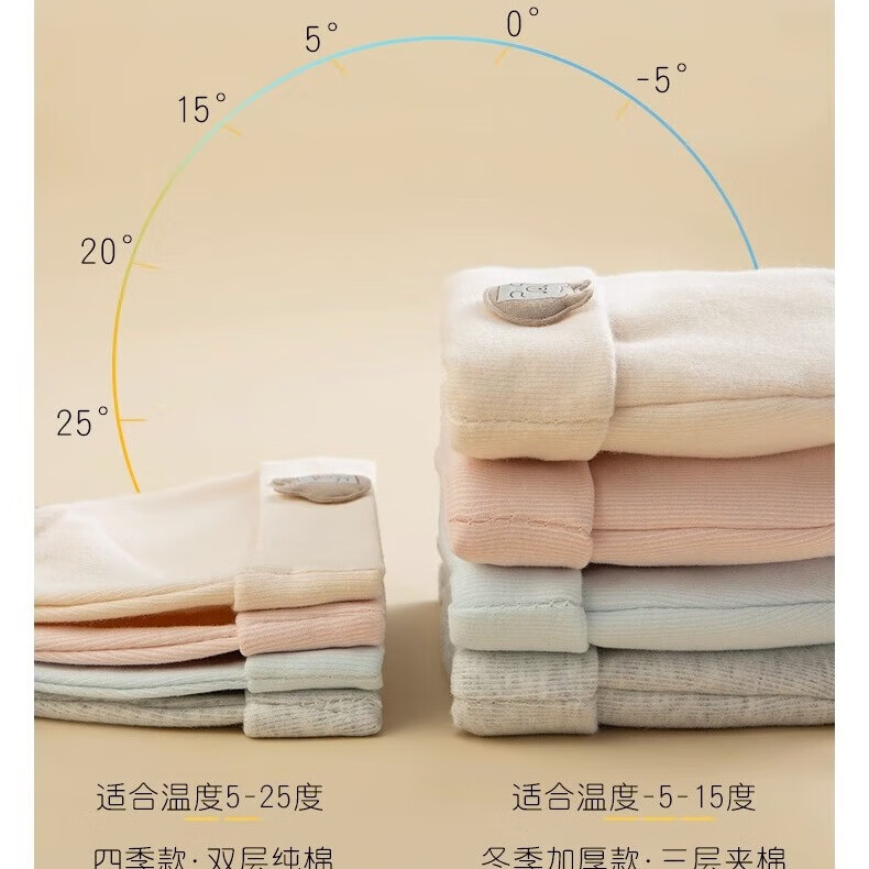 彩虹房子儿童新款秋冬季外出男女宝宝百搭保暖护加绒加厚耳帽合集 双层小熊夹棉-粉色-参考0-6月(36-42cm