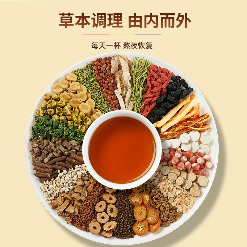 杞硕菊花枸杞决明子茶10罐养生茶金银花肝明袋泡护熬夜去火 菊花枸杞决明子茶 190g*1盒