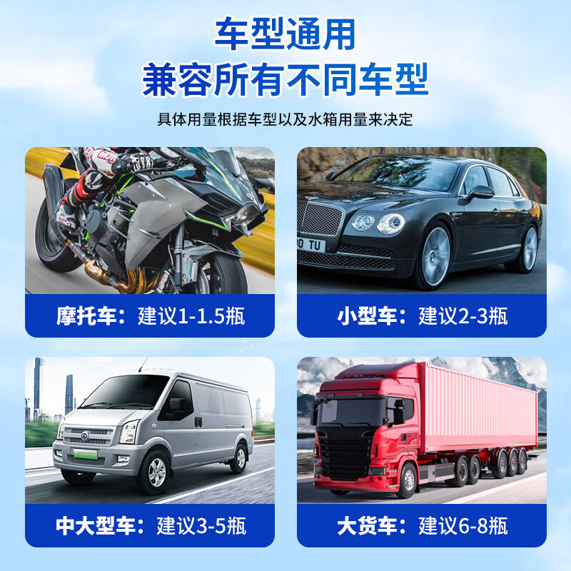 仆旅防冻液-25℃汽车冷却液红色绿色水箱宝发动机货车冷冻液防腐通用 8kg -15°C 绿色 防冻液【4瓶装】