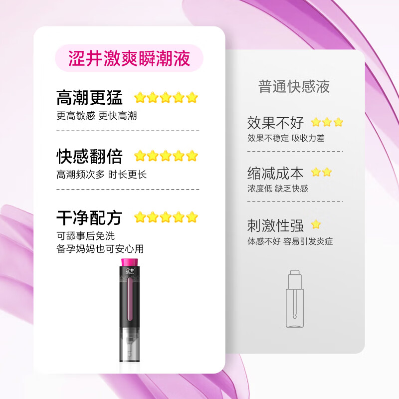 涩井快感增强液女性高潮液快速高謿喷私处欲望润滑剂润滑液免洗润滑油 激爽瞬潮液精华液 10ml 人体私密女用夫妻房事专用情趣用品