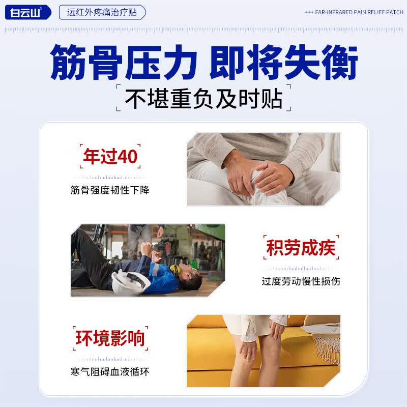 白云山膝盖贴疼痛专用膏贴远红外治疗贴膝盖积液关节炎滑膜炎膝盖热敷贴 【3盒 周期装】重度膝盖疼痛专用 膝盖疼痛专用贴&多地物流次日送达