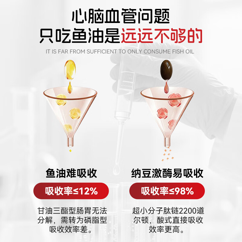 倍膳健纳豆激酶原装进口降高血脂压甘油三酯栓疏通血管堵塞清道夫保健品 2瓶 血压平稳 30粒*2瓶