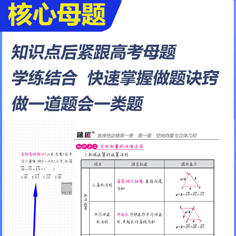 2026衡水重点中学学霸手写笔记高中语文数学英语物理化学生物政治历史地理状元手写笔记学霸笔记知识清单大盘点一本核心考点题型核心母题高一二三高考一二三轮总复习教辅资料书高考必刷题高中提分笔记教材全解 高