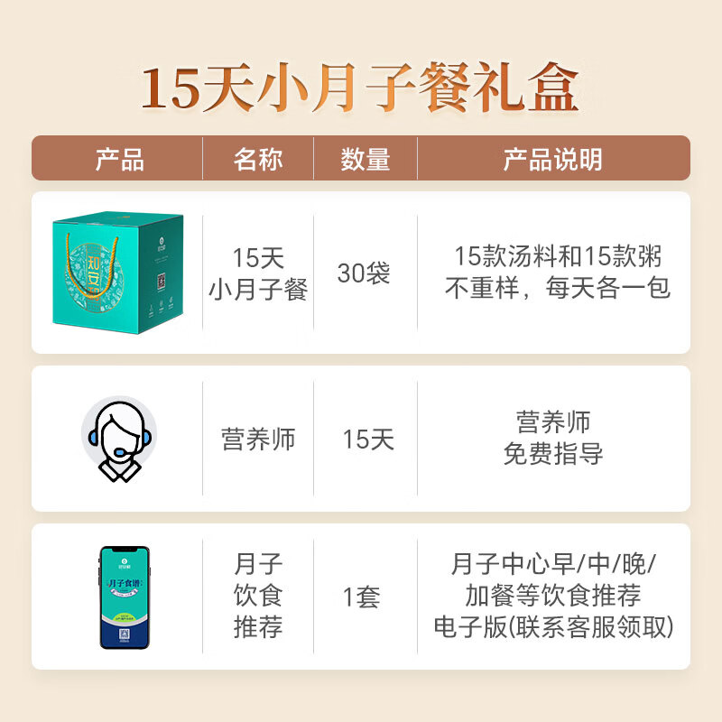 知安和小月子补品人流小产后调理补品营养品15天月子餐月子煲汤料包产妇 月子套餐 (汤15+粥15分阶段调养)