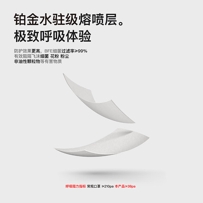 吉研5D立体活性炭防护口罩超薄透气修饰脸型防甲醛粉尘细菌独立包装 米色【30只/盒】