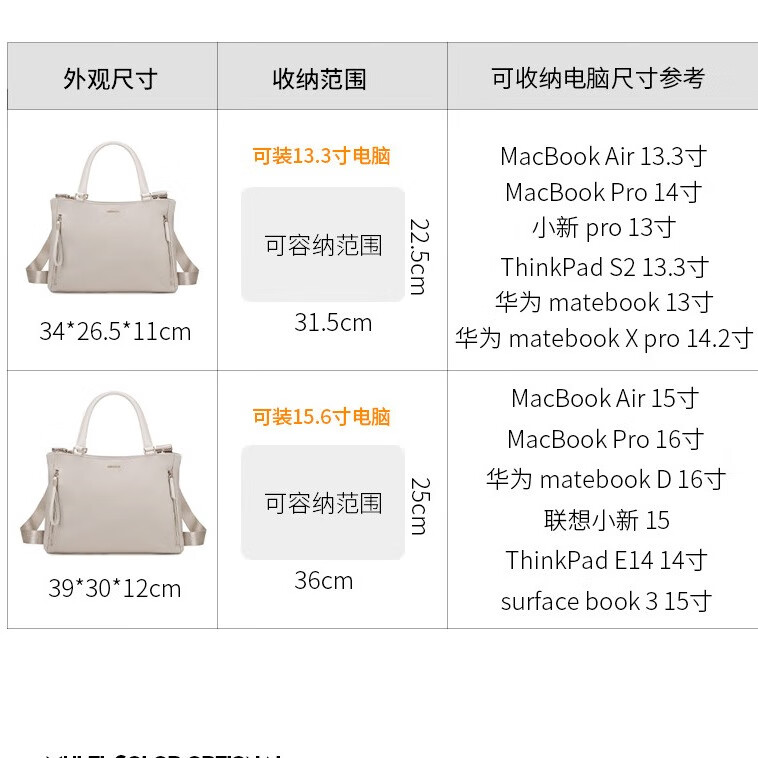 秀迪猫【种草榜Top】时尚多功能大容量可单肩斜挎背出行通勤时尚优选 粉色-极速发货 小号