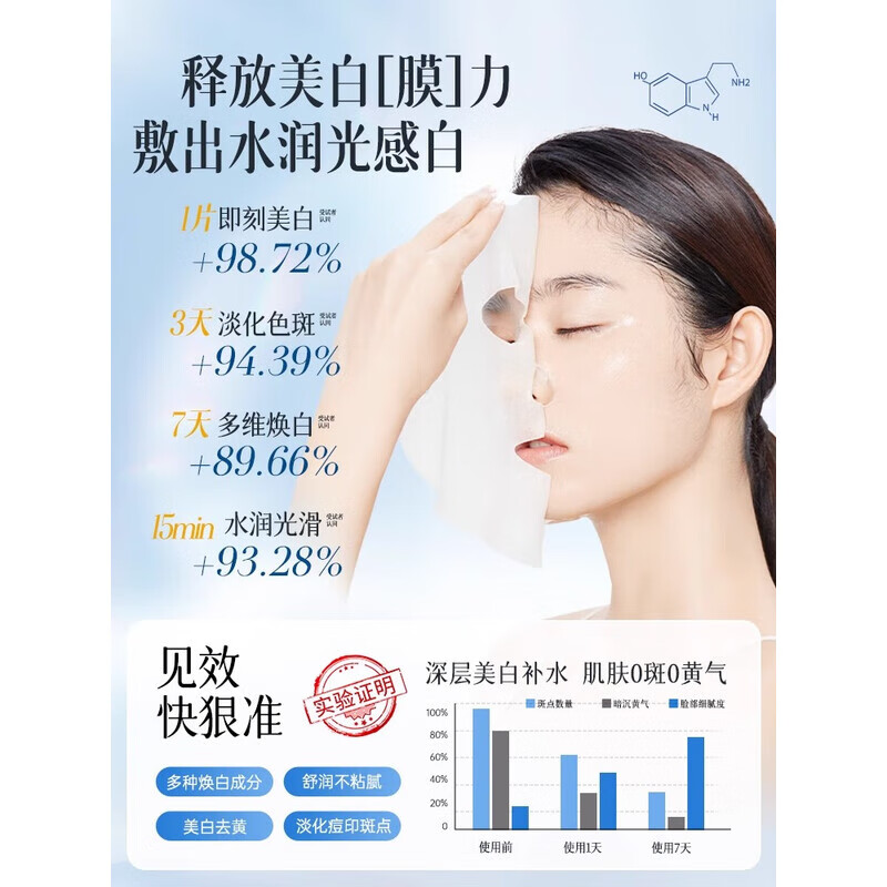 澳芙雪兰蒄御用377面膜美白补水袪斑提亮肤色男女士抗皱紧致金榜第1名 野森博士双效保湿焕靓面膜/1盒（30ml*5片）