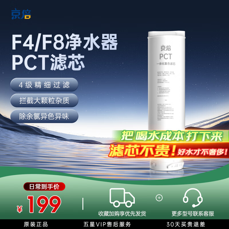 �������÷���͸��ˮ��JRO600G-F4/JRO1000G-F8/JRO5000L-R9 PCT������о RO��о PCRC��о ����F4/F8 PCT������о