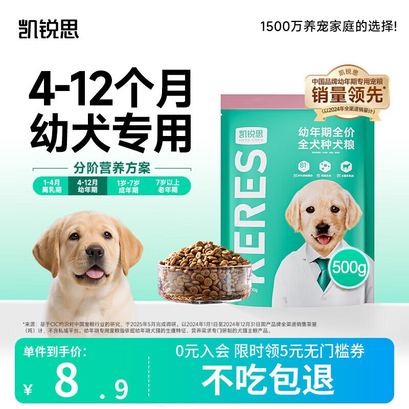 凯锐思狗粮幼犬粮 全犬种柯基博美泰迪比熊中小型犬通用狗粮 【4-12月丨基础营养】羊奶味1斤