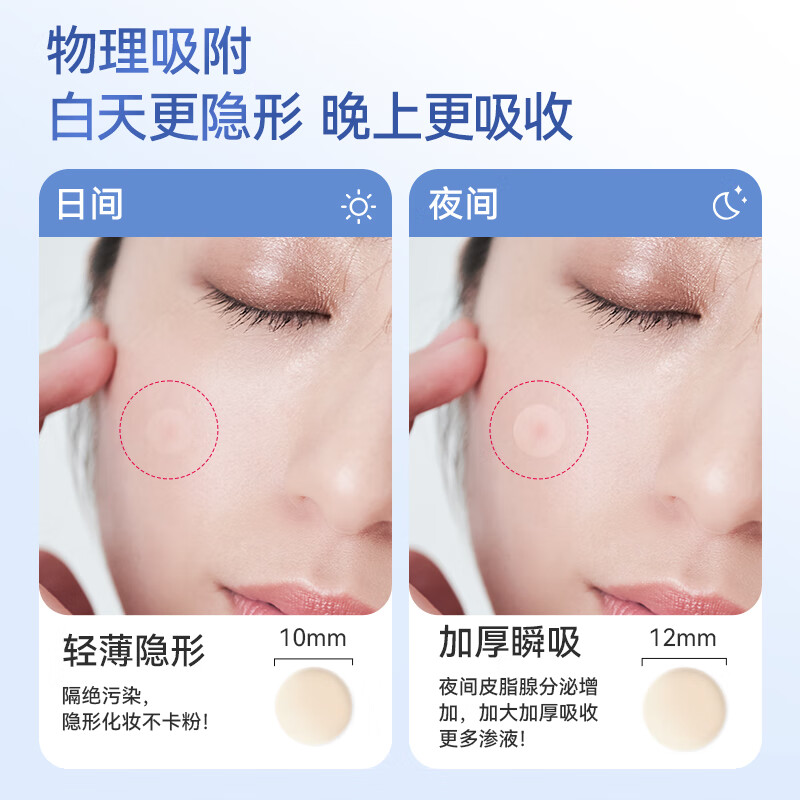 维德（WELLDAY）医用痘痘贴吸脓隐形人工皮可上妆祛痘坑痘印水胶体敷料 【祛痘消痘】医用痘痘贴5袋240贴