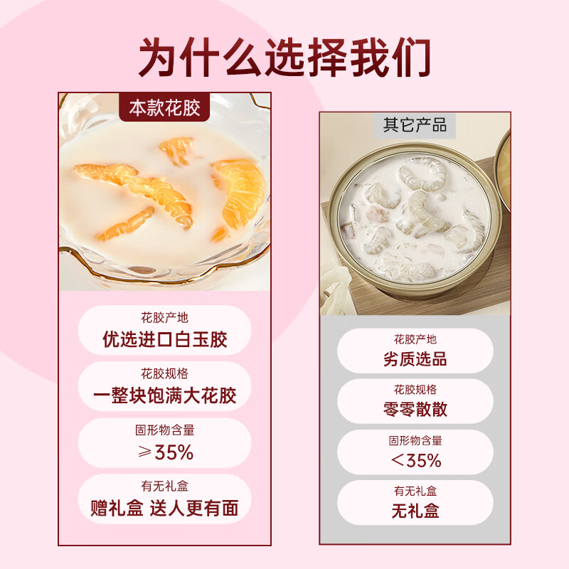 滋记鲜炖花胶 即食花胶补气血牛奶味鱼胶 孕妇女性营养补品送礼礼盒装 【新品尝新】 75g*10瓶 +精美礼袋