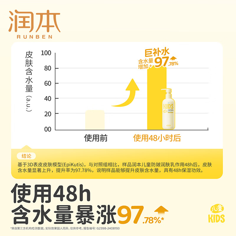 润本(RUNBEN)儿童身体乳婴儿保湿滋润补水专用宝宝秋冬全身润肤乳防干燥护肤霜 300ml 1瓶 【秋冬滋润款】防皴润肤乳 润本(RUNBEN)儿童身体乳婴儿保湿滋润补水专用宝宝秋冬全身润肤乳防干燥护肤霜 300ml 1瓶 【秋冬滋润款】防皴润肤乳
