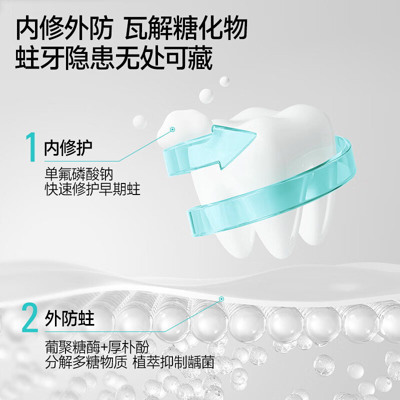 Protefix儿童抗糖防蛀2-6-12岁换牙期含氟固齿护牙按压装120g 【抗糖+防蛀】牙膏*1+牙刷*2+漱口杯*1