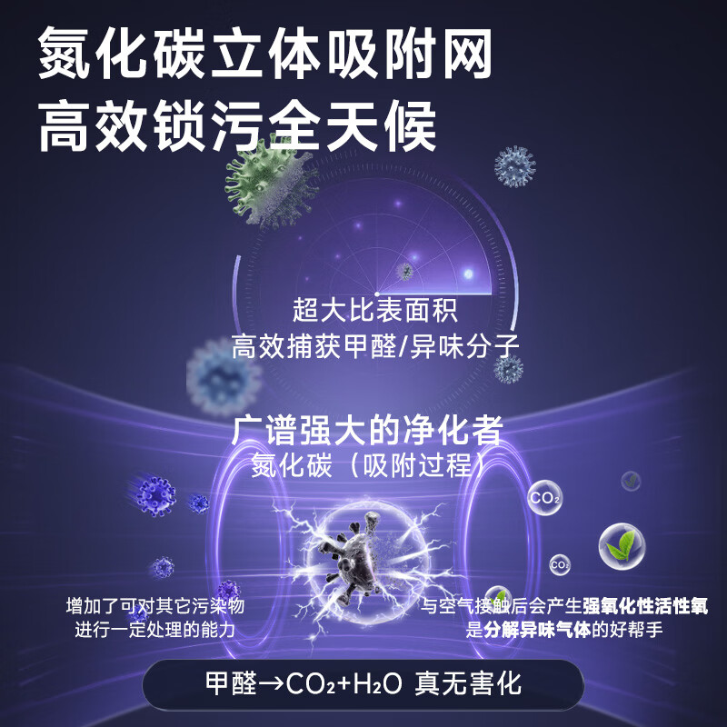 绿之源 活性炭除甲醛活性炭去甲醛炭包去甲醛新房汽车除味竹碳包除味 Mn25丨活性锰氮化碳除醛片pro丨10片装