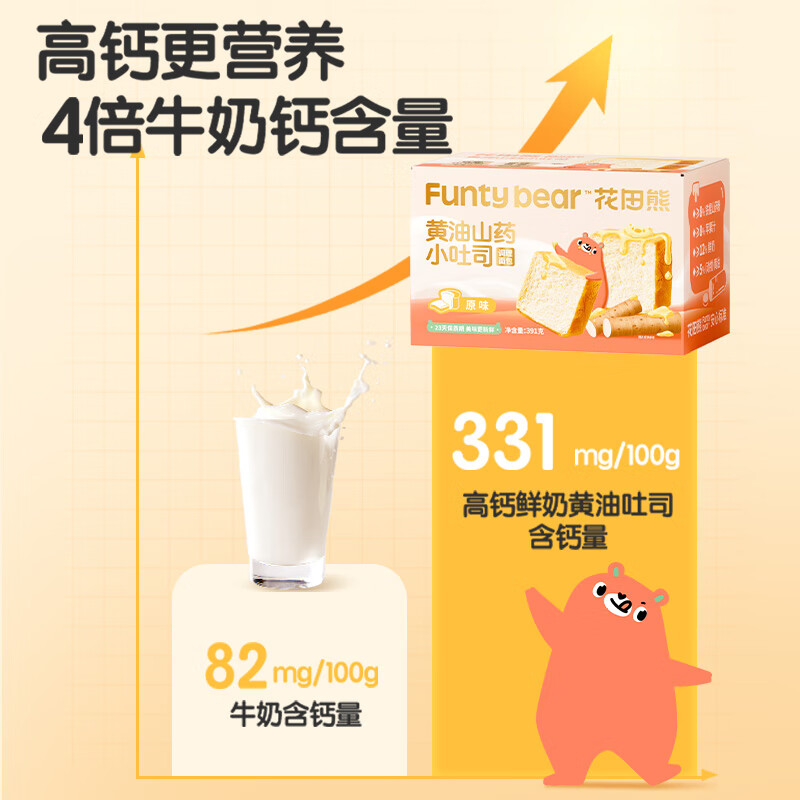 花田熊儿童黄油山药小吐司厚切面包营养实用学生健康早餐三明治整箱包装 【无防腐剂】山药小吐司391g*2箱