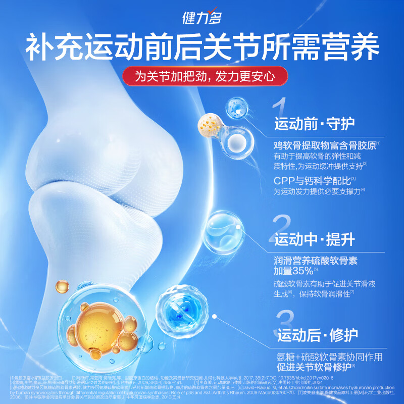 健力多 汤臣倍健氨糖硫酸软骨素钙片 葡萄糖钙片  中老年人补钙氨糖钙片 【新升级】红氨糖买送共 48片*2瓶 96片