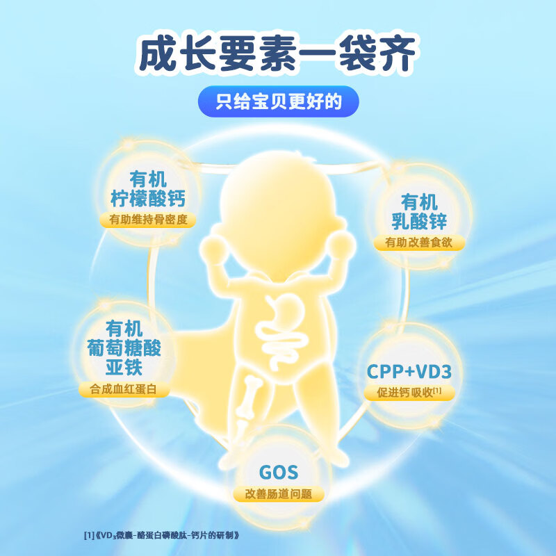 新西特美国原装进口 液体钙铁锌 乳钙D3 儿童钙婴幼儿宝宝钙铁锌30支/罐 成长钙铁锌【8罐超值囤货装】 30袋*8罐