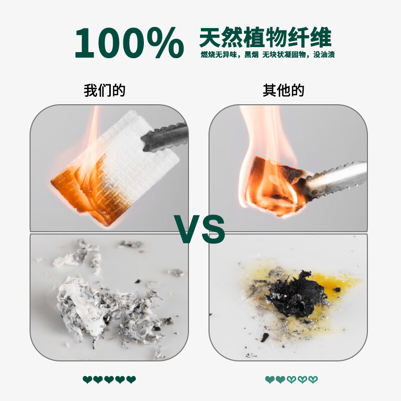 LUXU洗脸巾亲肤加大加厚抽取式一次性洁面棉柔巾独立包装母婴可用 囤货装[加厚]4盒/200抽